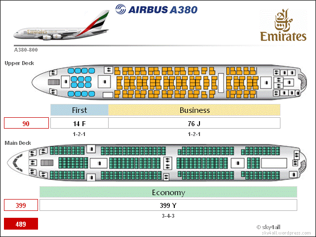 Emirates A380 Seating Configuration