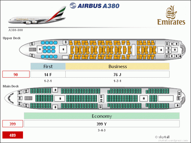 Emirates A380 Seating Plan