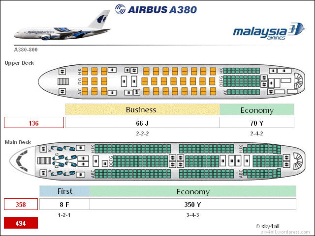MH A380 Cabin