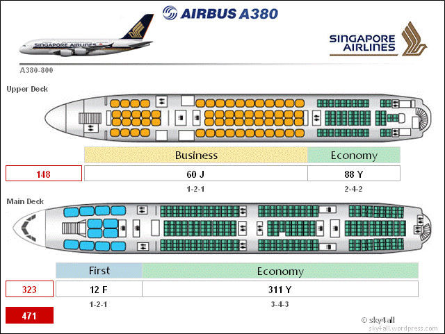SQ A380 Cabin